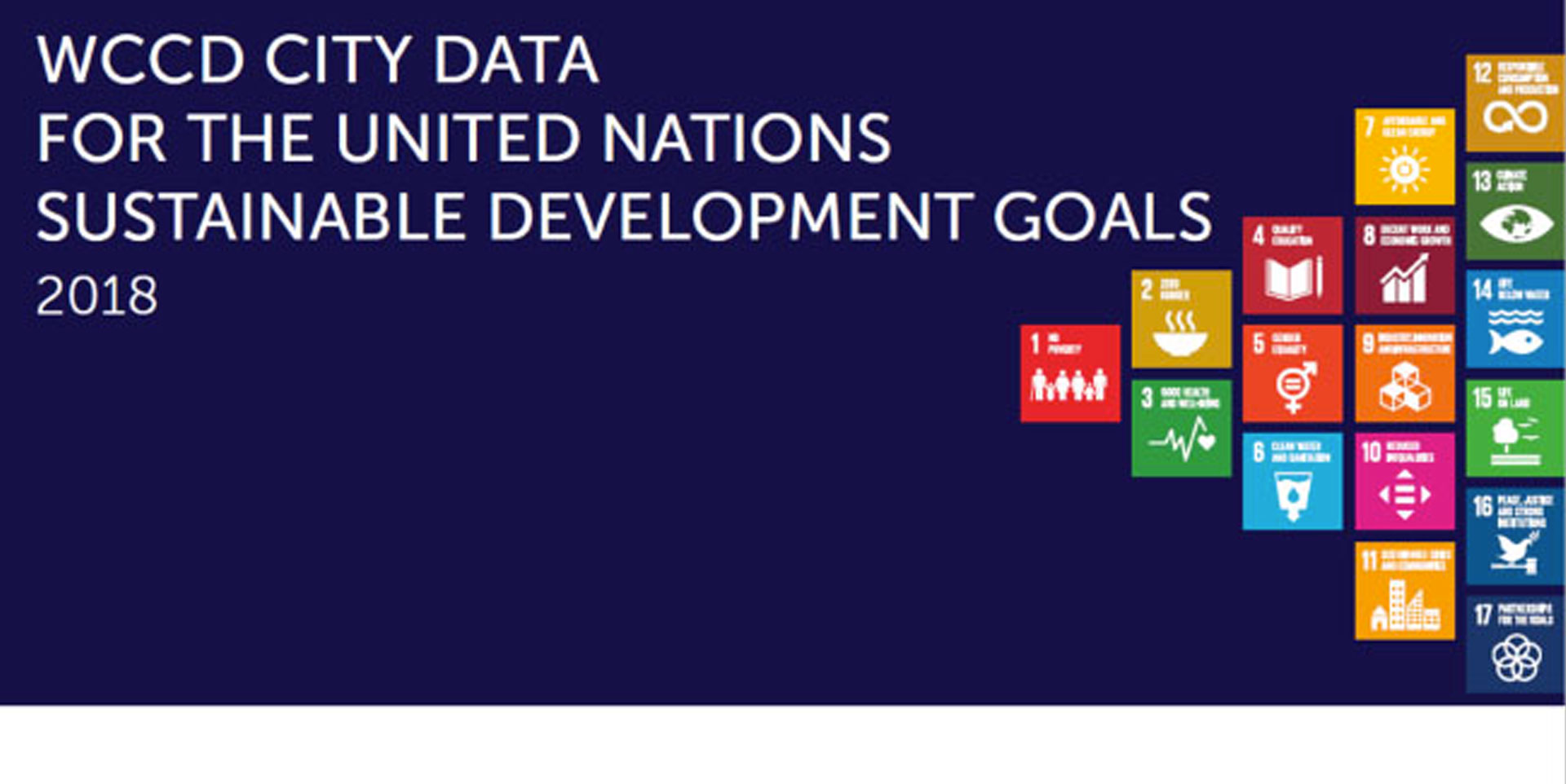 World Council on City Data