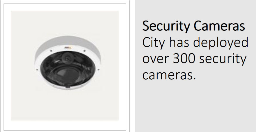 Security Cameras