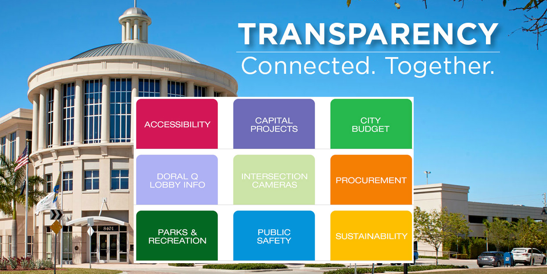 Transparency