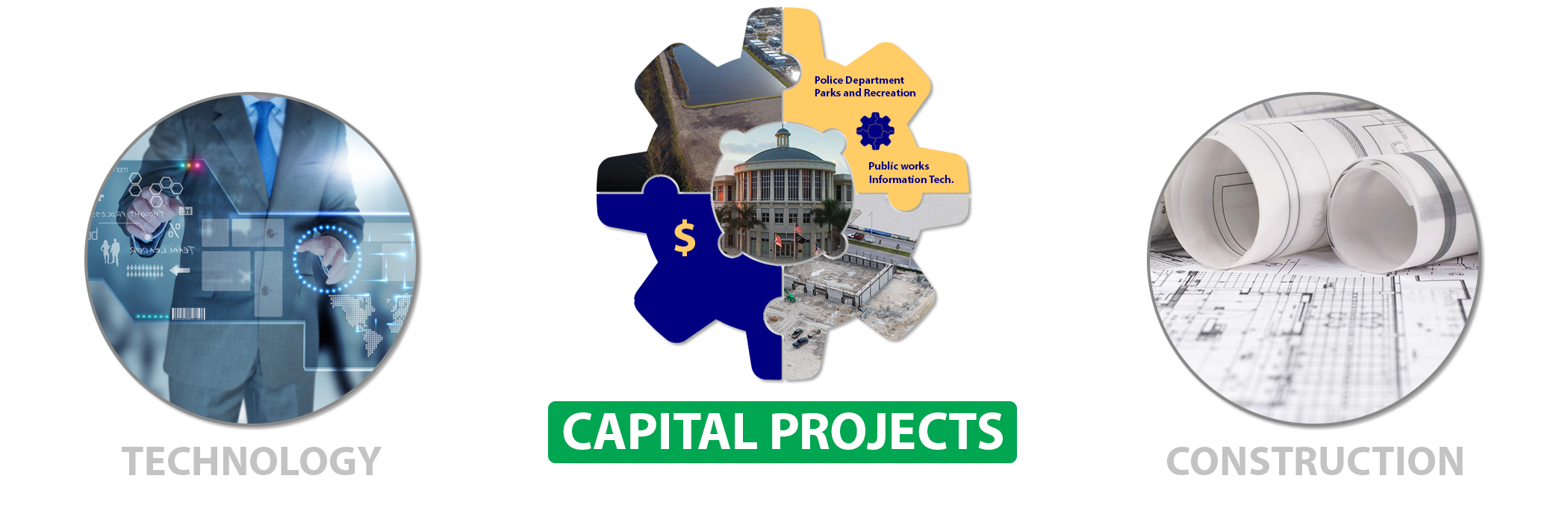 Capital Projects