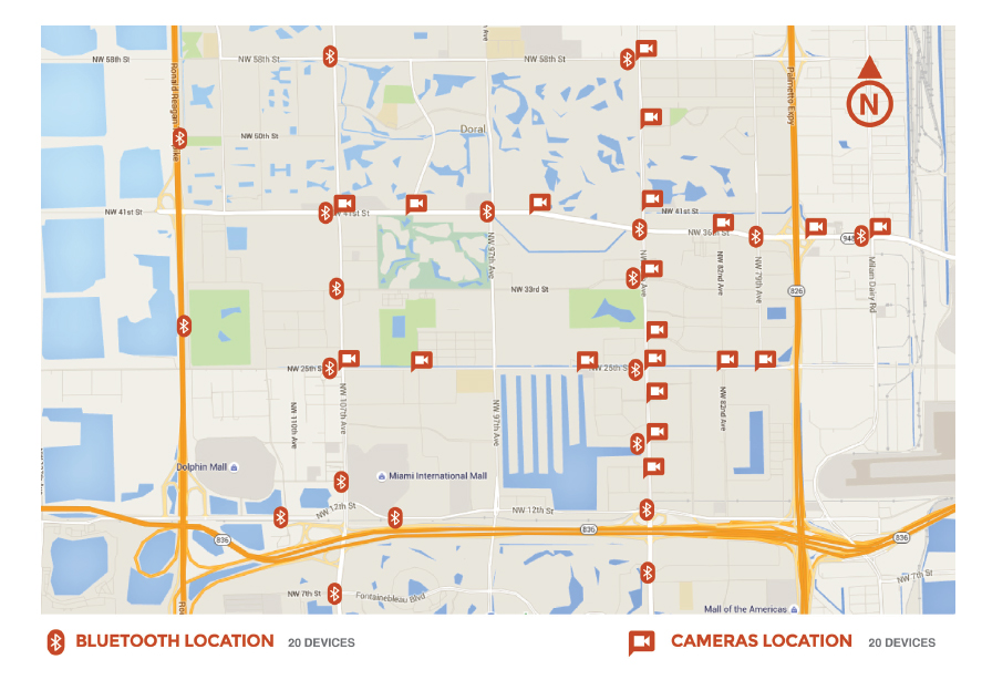 Bluetooth and Camera Locations